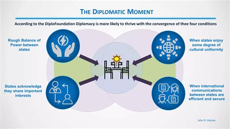  De Conferência de Washington, een Moment van Diplomatiek Geniu en Koffiediplomacy